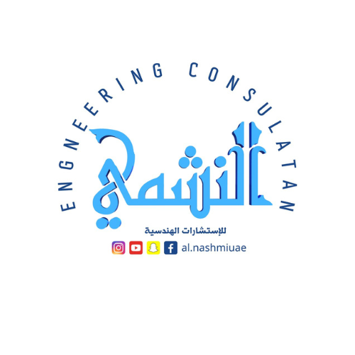 virtual 3d rendering